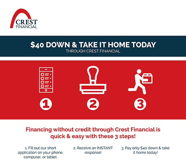 Crest Finance